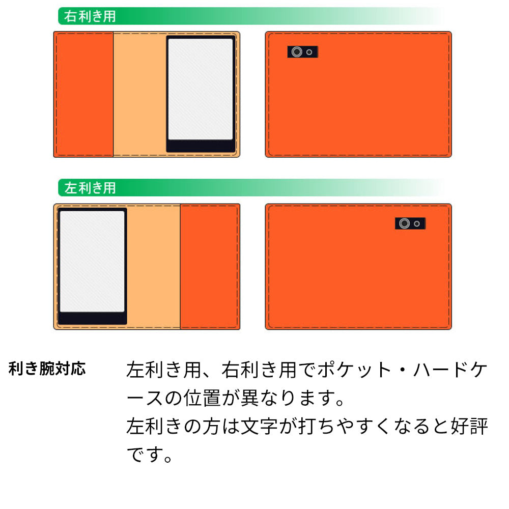 iPhone 5 本革栃木レザー ヌメ革アニリン仕上げ 手帳型ケース